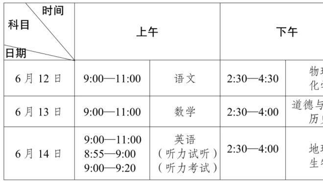 「集锦」中冠-神仙球对轰 李宪涛上演帽子戏法 云南金达莱2-3汕头抽象